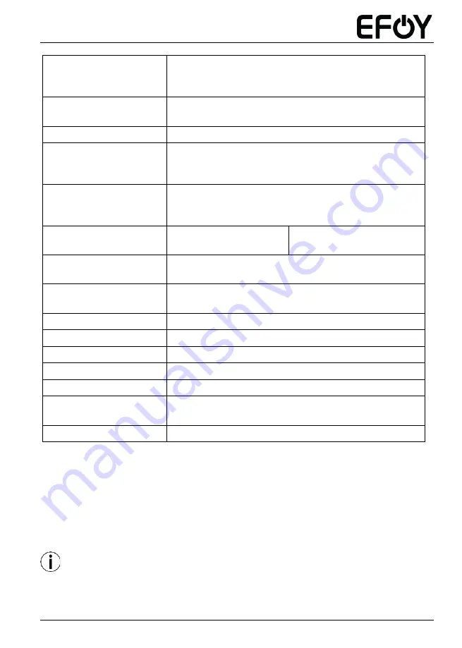 SFC Energy EFOY 150 User Manual Download Page 14