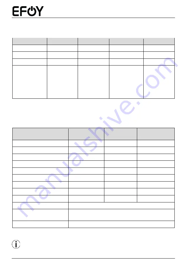 SFC Energy EFOY 150 User Manual Download Page 15