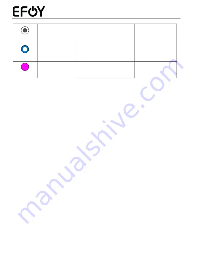 SFC Energy EFOY 150 User Manual Download Page 35