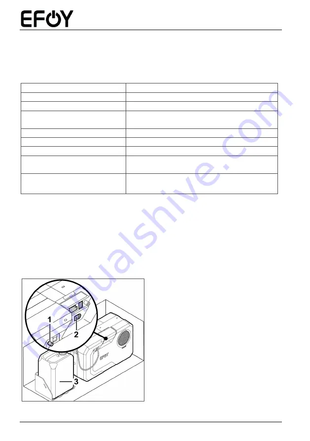 SFC Energy EFOY Pro Installation Manual Download Page 12