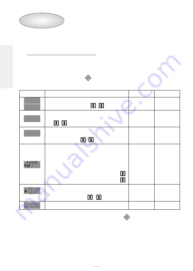 SFE 95-ST1 Service Manual Download Page 14