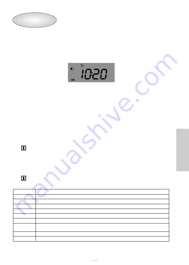 SFE 95-ST1 Service Manual Download Page 43