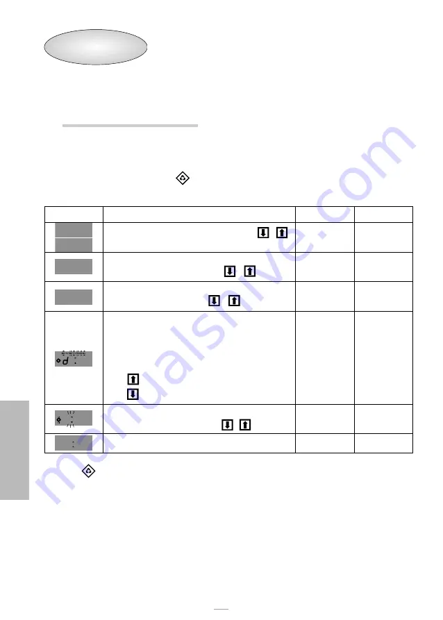 SFE 95-ST1 Service Manual Download Page 62