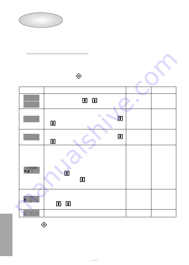 SFE 95-ST1 Service Manual Download Page 78