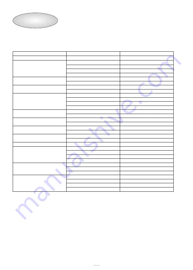 SFE 95-ST1 Service Manual Download Page 93