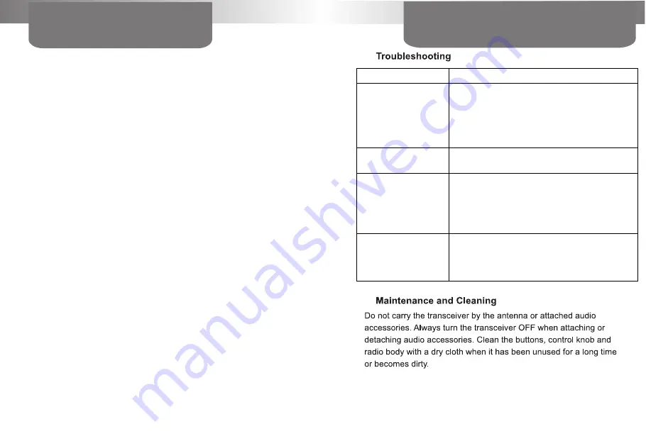 SFE SD618 Series User Manual Download Page 13