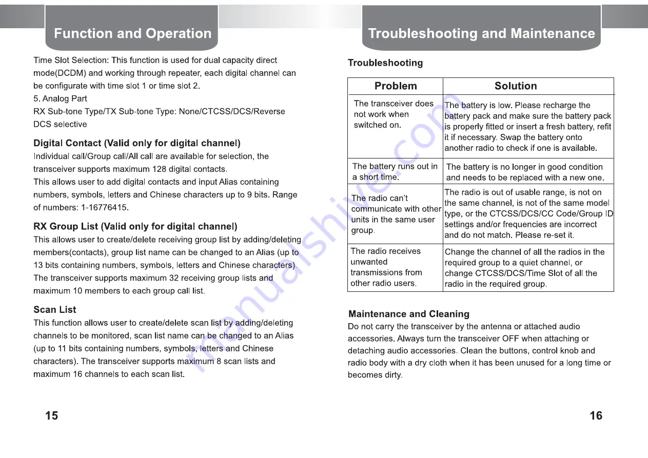 SFE SD780 User Manual Download Page 11