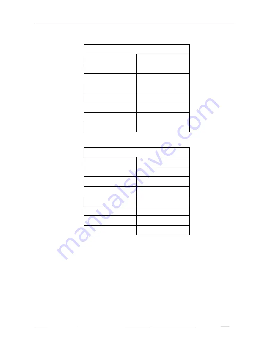 SFE SFE-SW5G-25x4 User Manual Download Page 8