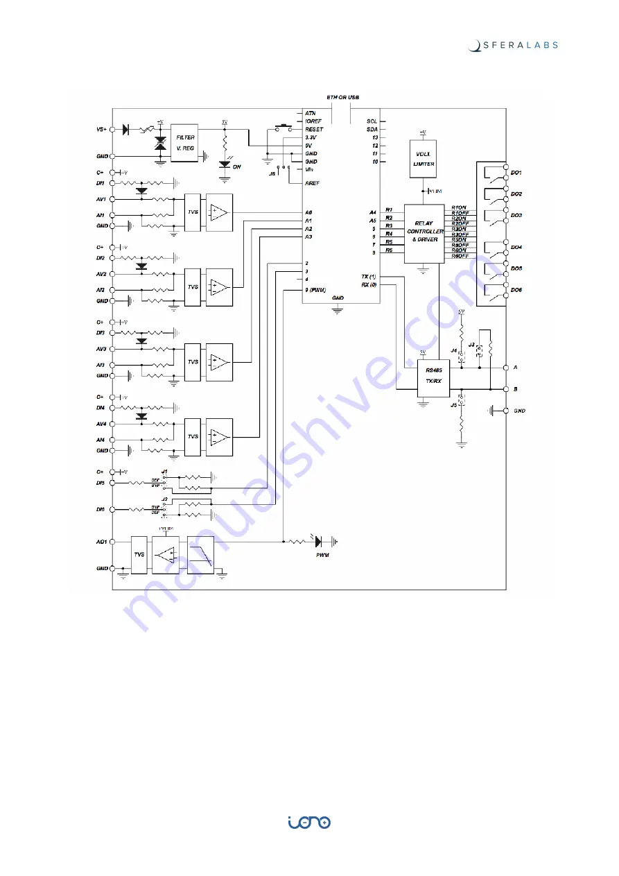 Sfera Labs DEV-16860 Скачать руководство пользователя страница 18