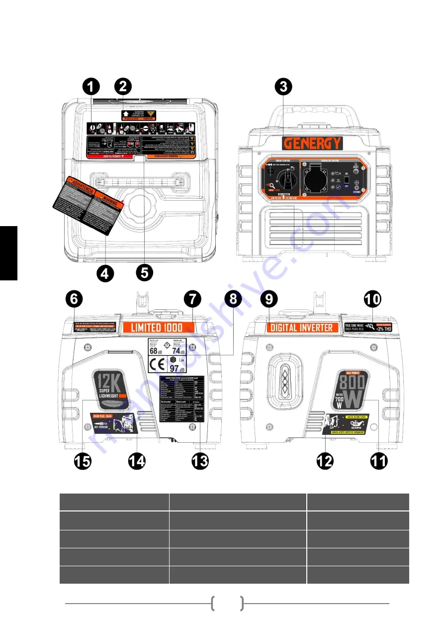 SG GROUP GENERGY LIMITED1000I Instructions For Use Manual Download Page 32