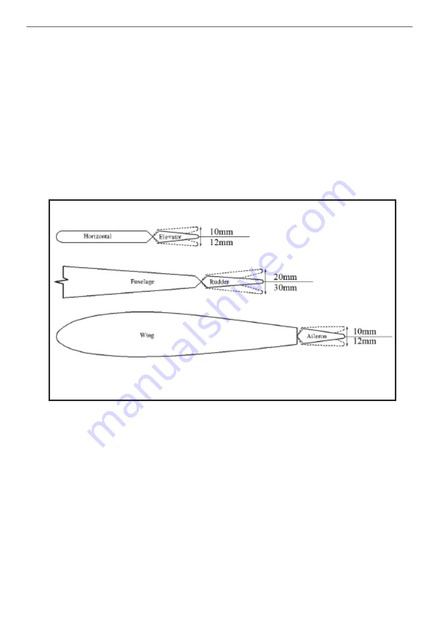 SG Models Radial Rocket TD 10cc Скачать руководство пользователя страница 30