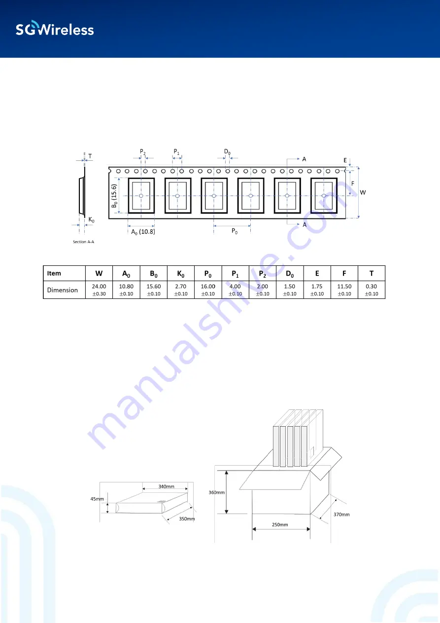 SG Wireless SGW101 Series Manual Download Page 17