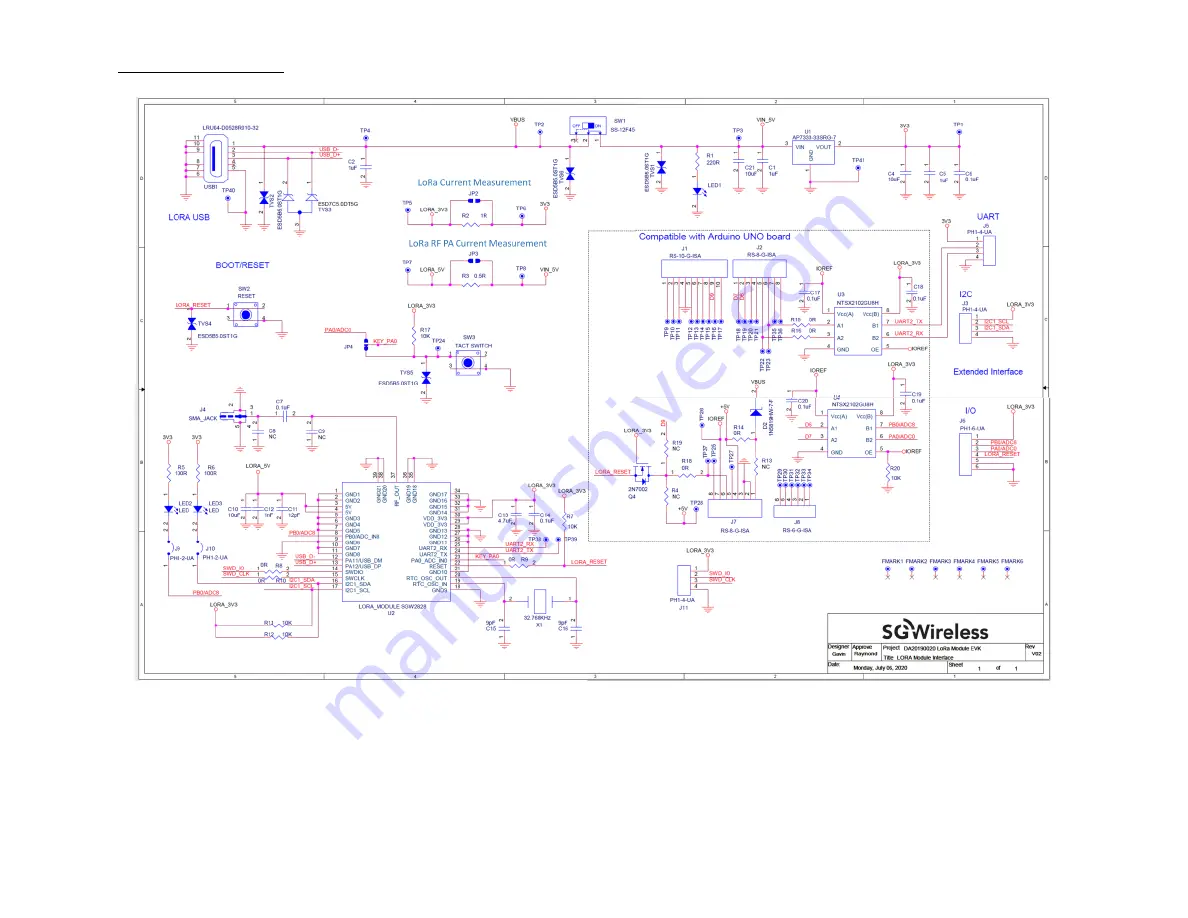 SG Wireless SGW2828-EVK User Manual Download Page 6