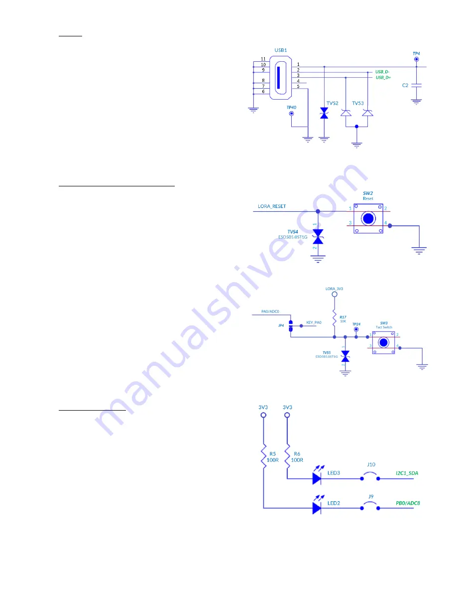 SG Wireless SGW2828-EVK User Manual Download Page 7