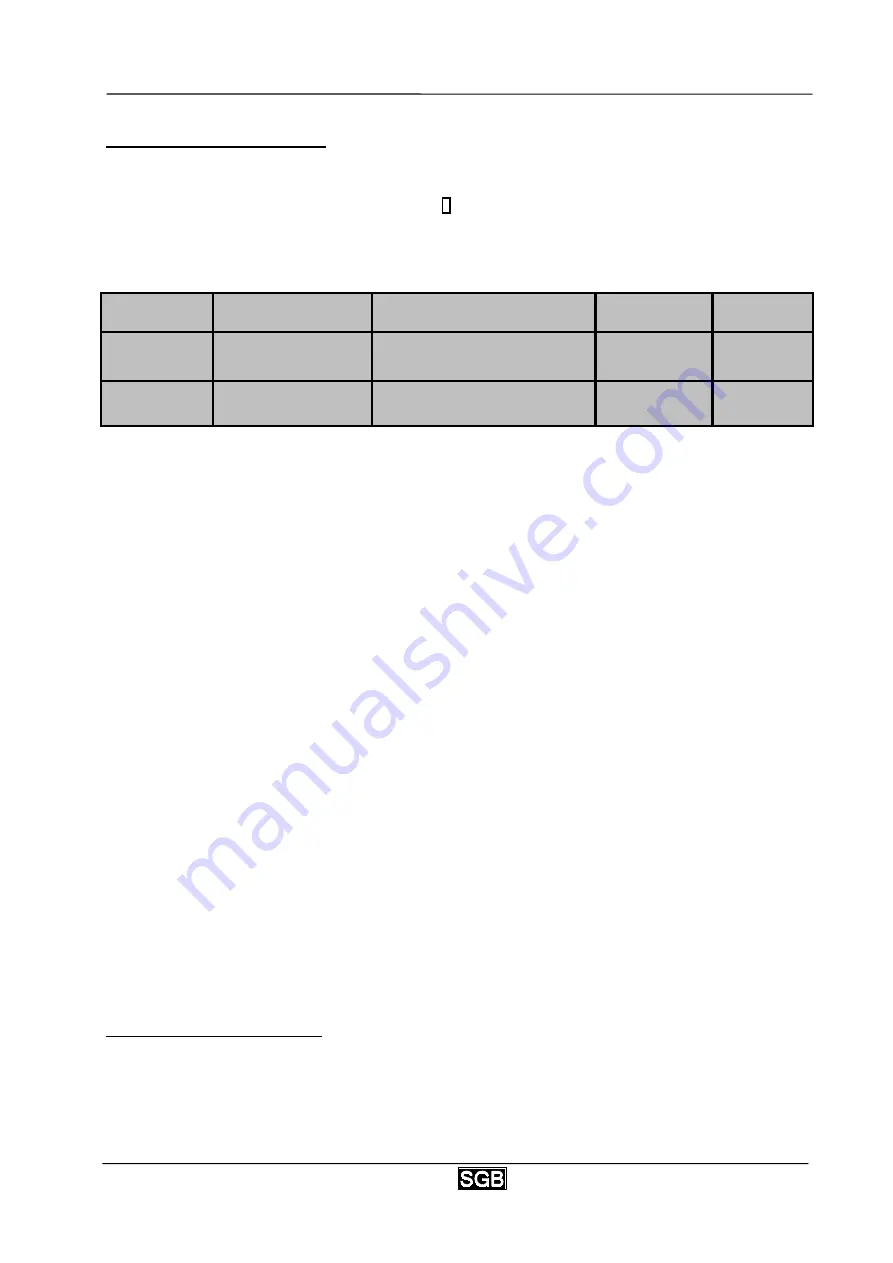 SGB DLR-2 Series Documentation Download Page 5