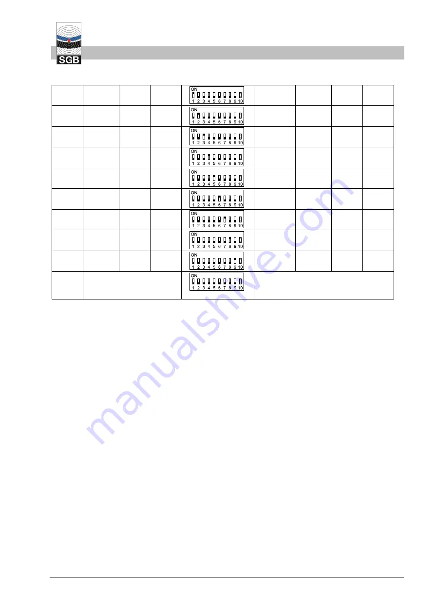 SGB DLR-G Documentation Download Page 11