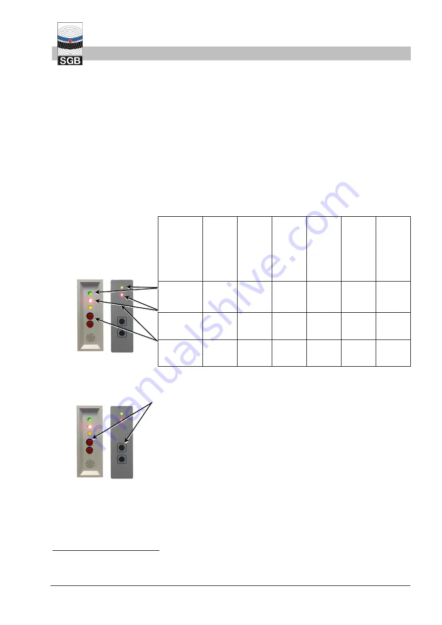 SGB DLR-G Documentation Download Page 17