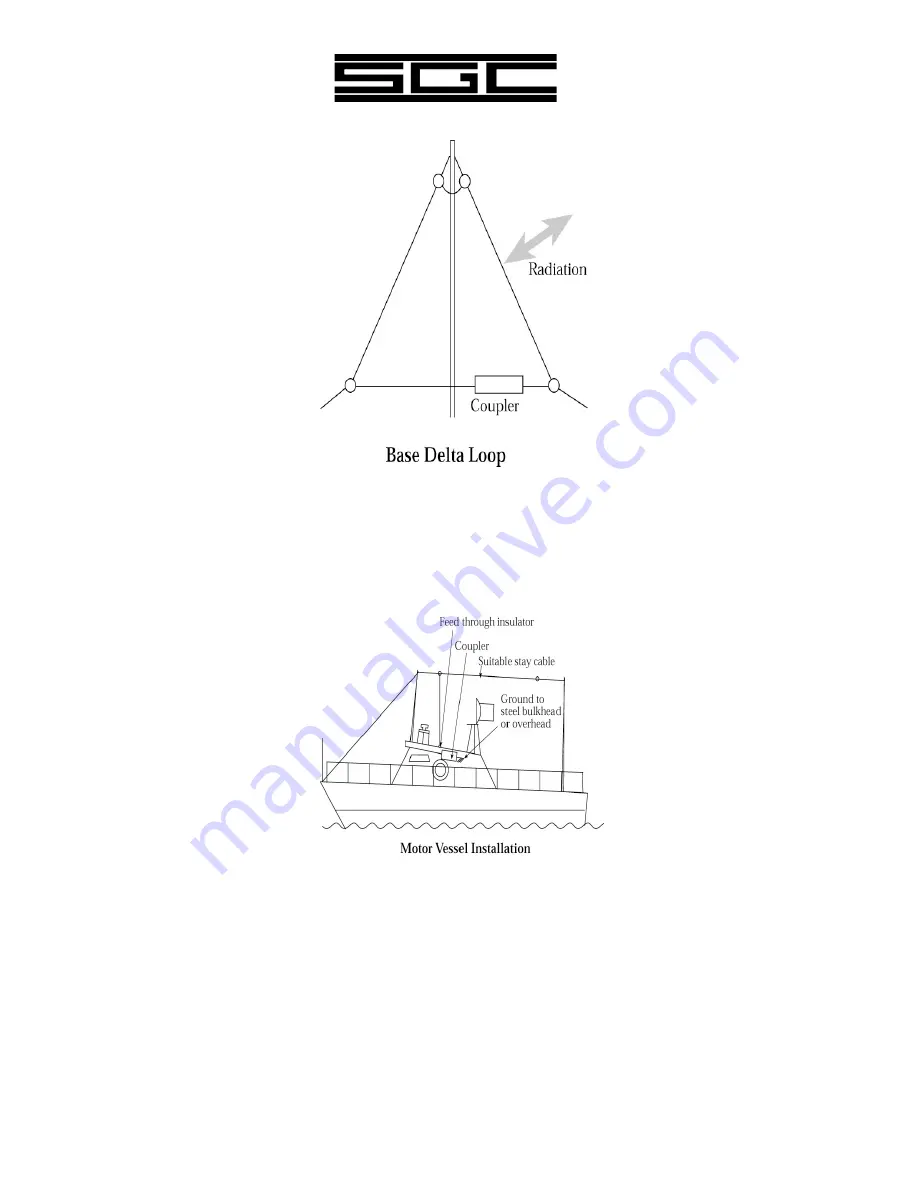 SGC SMARTUNER SG-237 Installation Manual Download Page 9