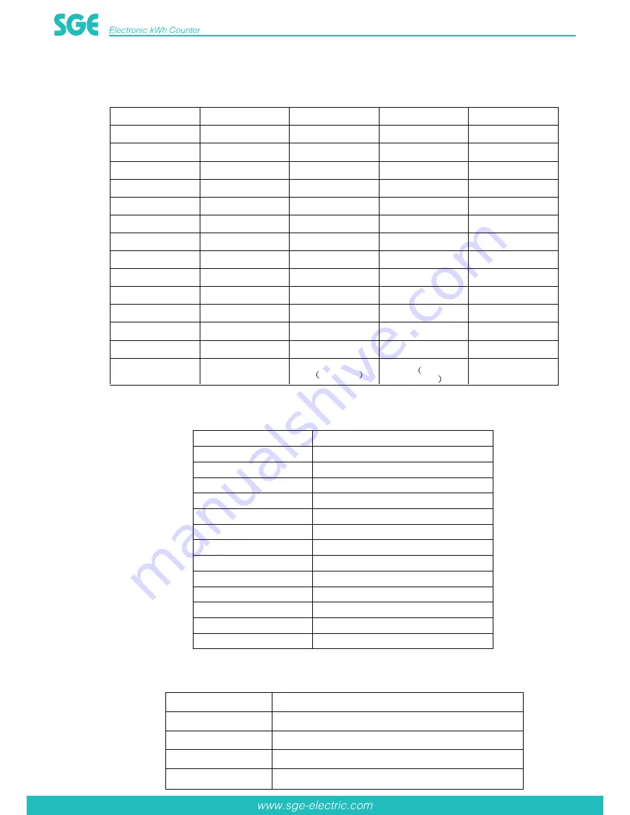 SGE sge-353 User Manual Download Page 4