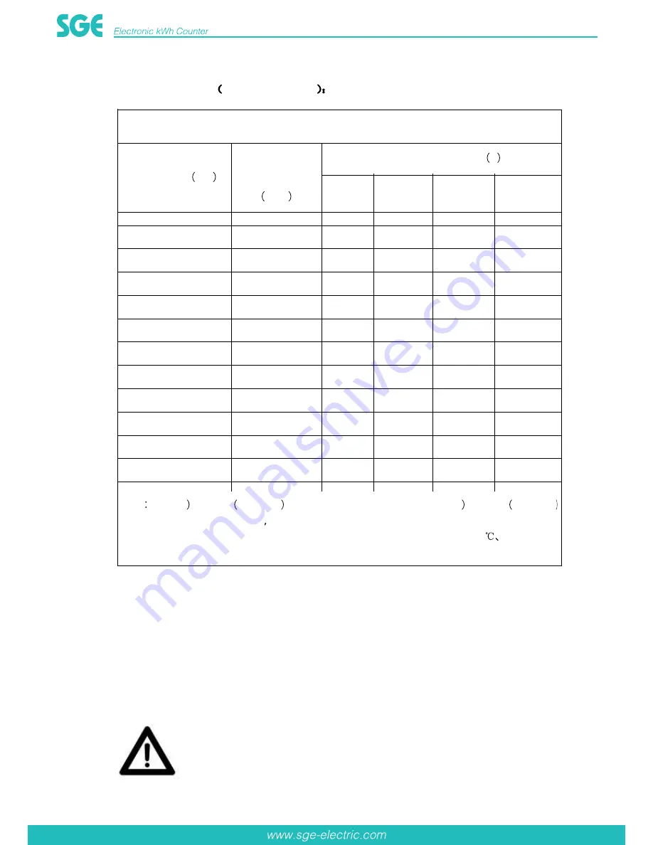 SGE sge-353 User Manual Download Page 7