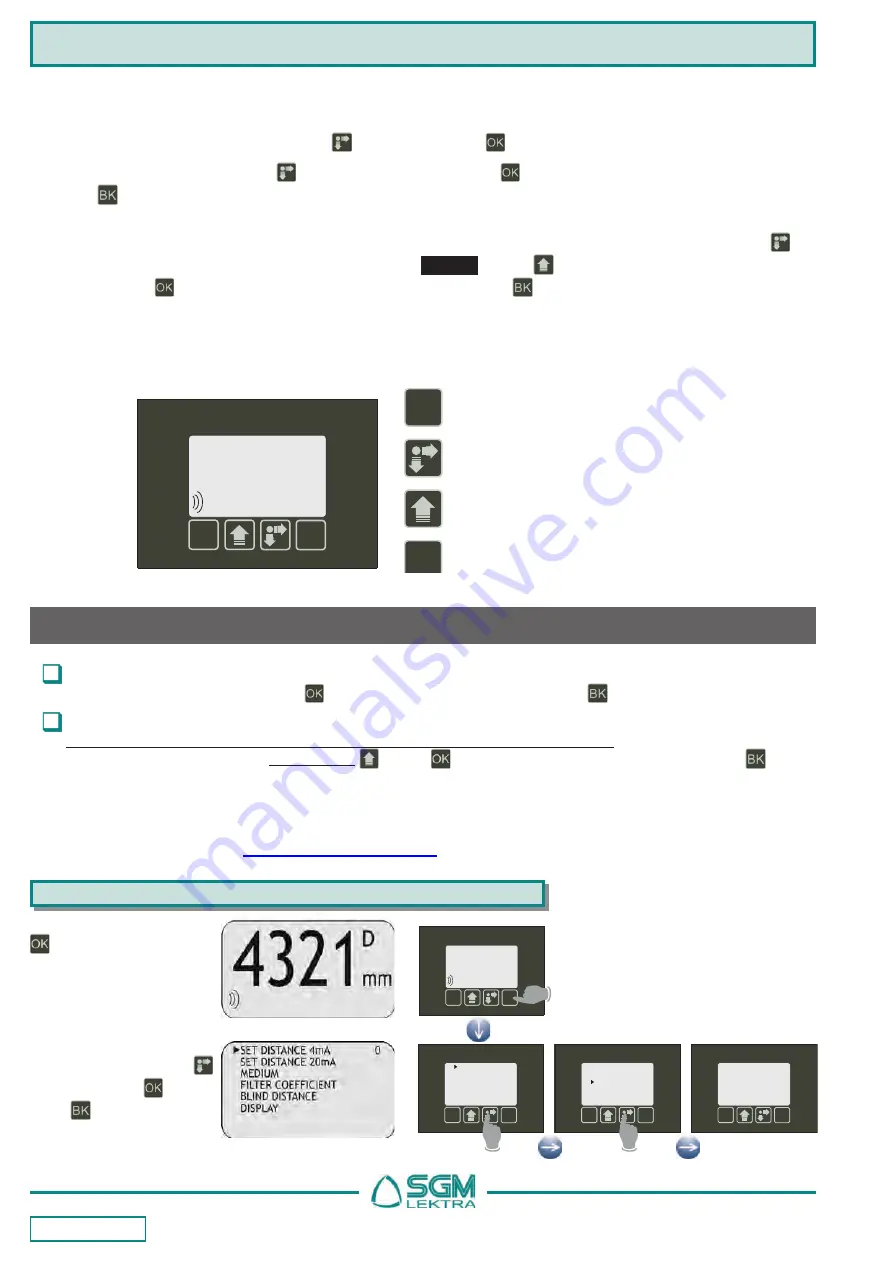 SGM LEKTRA PTU5 Series Installation Manual Download Page 6