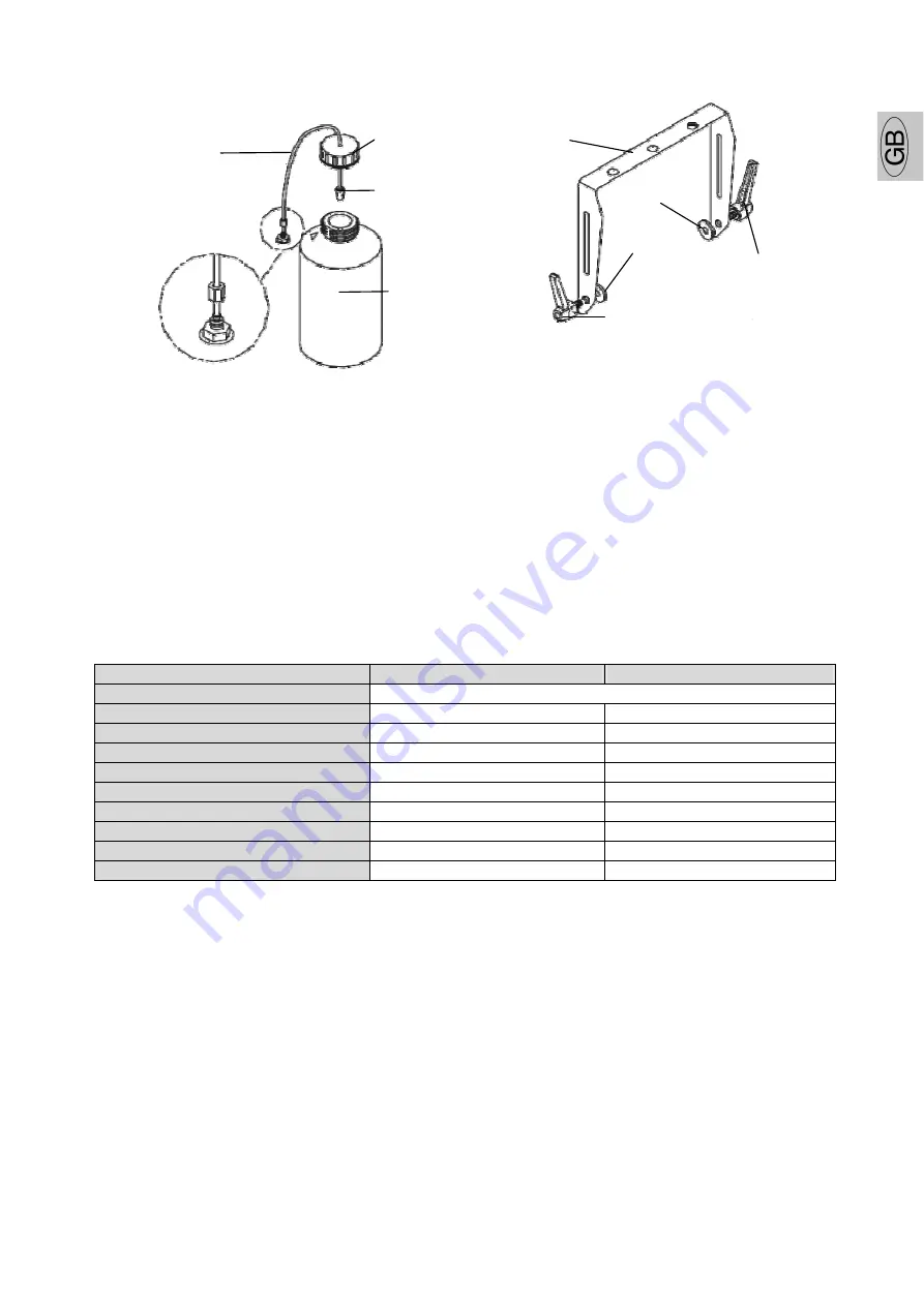 SGM FOGGER 1500 Manual Download Page 5