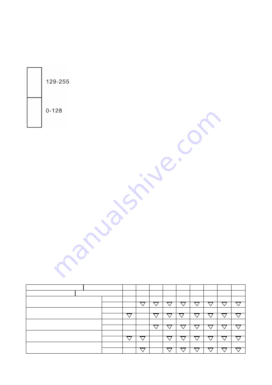 SGM FOGGER 1500 Manual Download Page 8