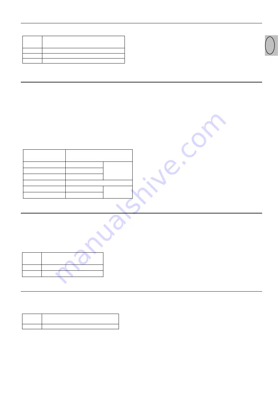 SGM Giotto profile 400 User Manual Download Page 28