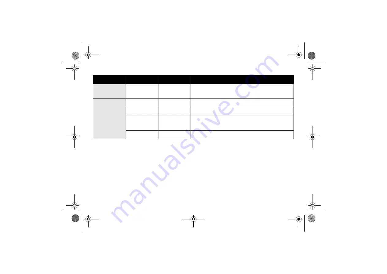 SGM P-5 TW POI User Manual Download Page 54