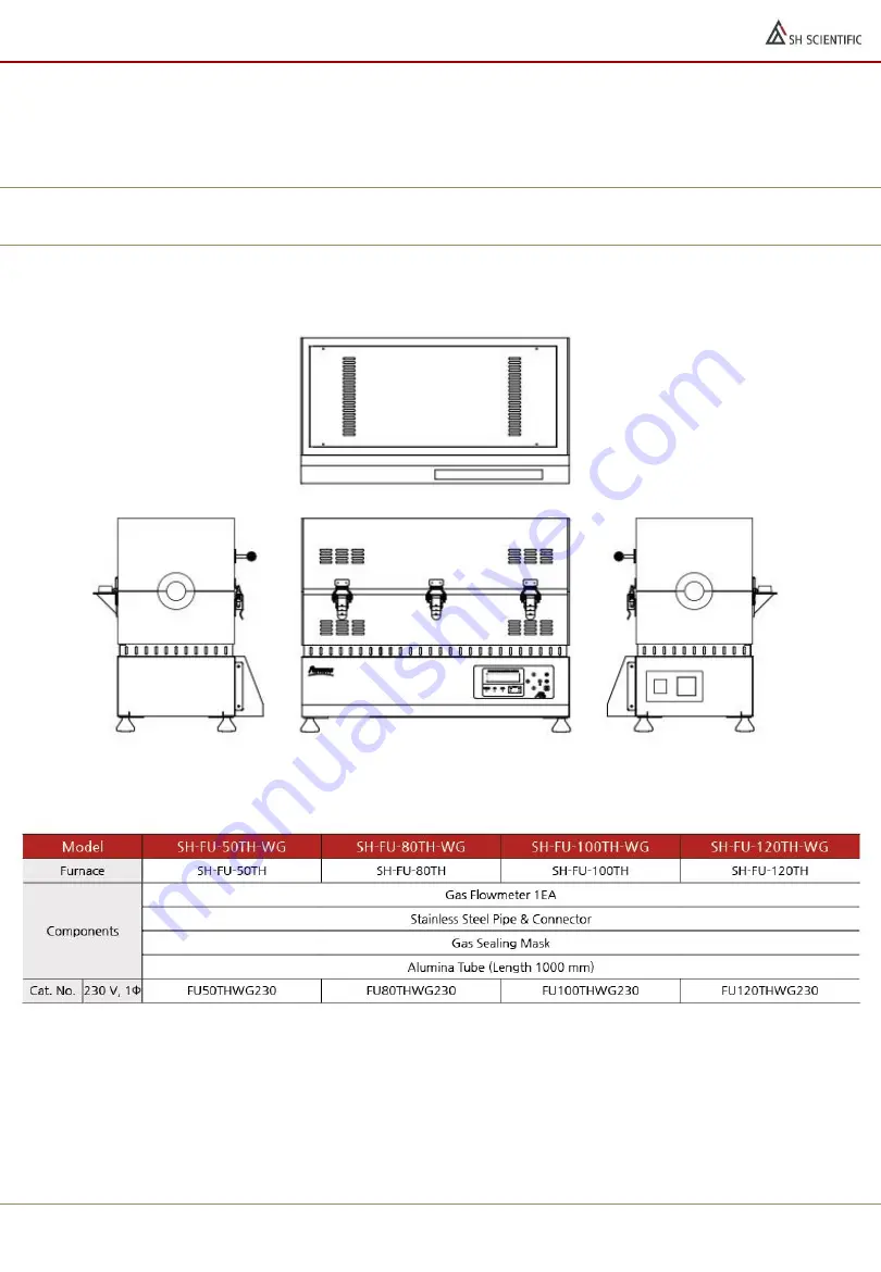 SH Scientific SH-FU-100TH-WG Скачать руководство пользователя страница 16