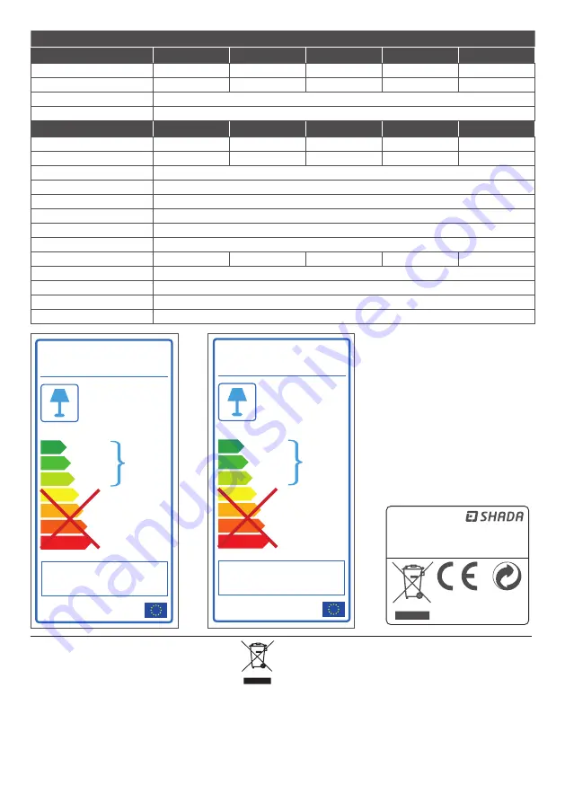 shada LED's light Pro Series User Manual Download Page 5