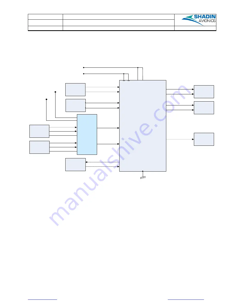 Shadin Avionics 833811-01 Скачать руководство пользователя страница 12