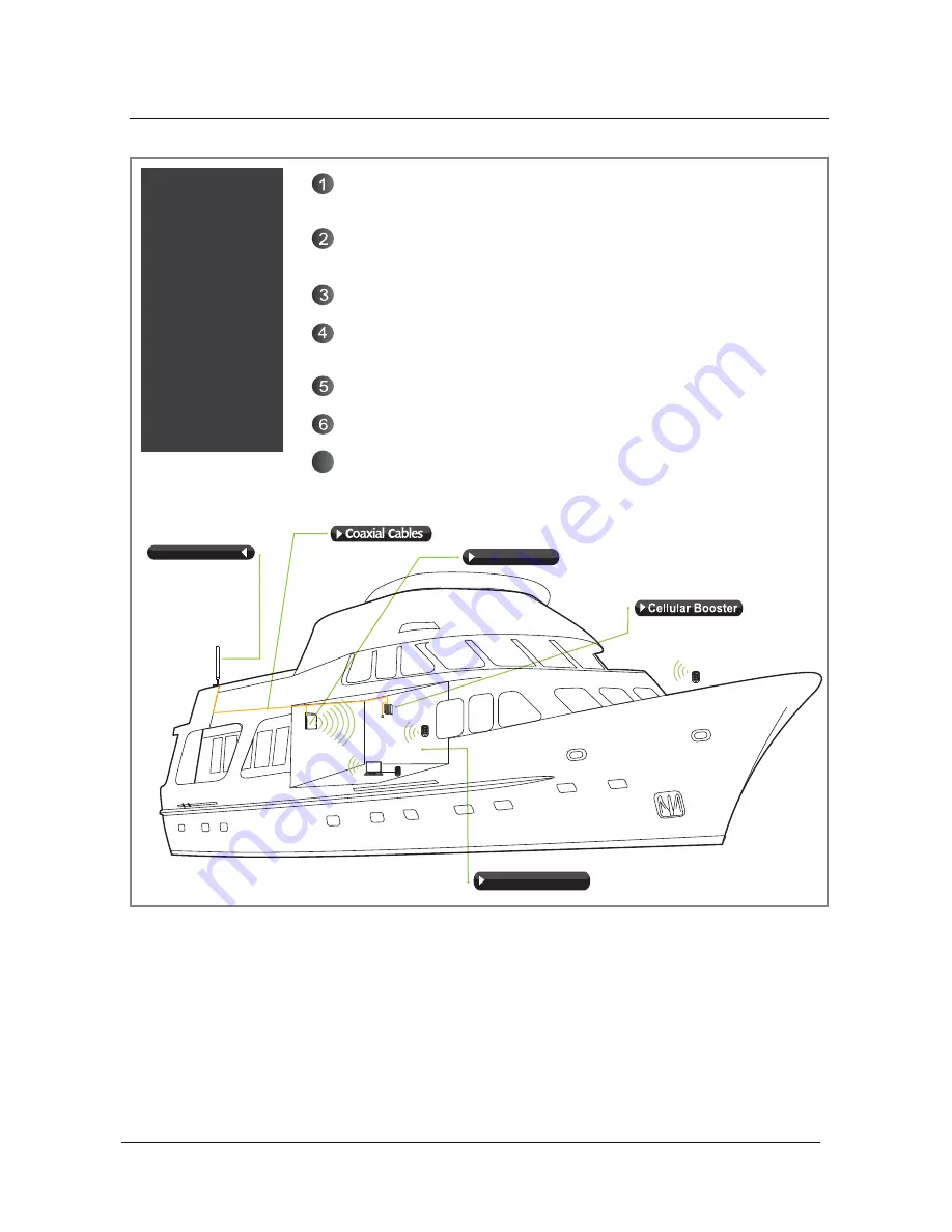 Shakespeare Electronic superhalo CA-VAT-10-R User Manual Download Page 4