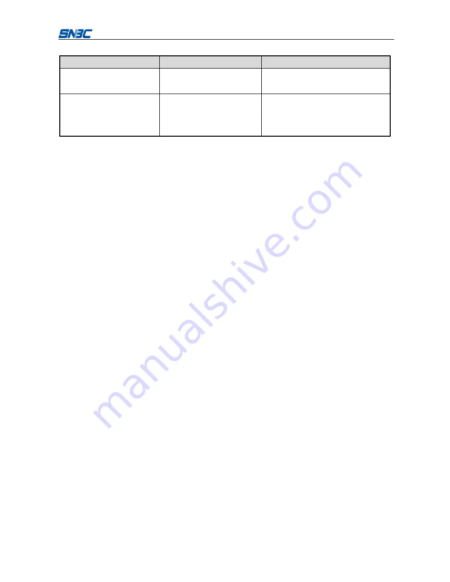 Shandong BK-T680 User Manual Download Page 37