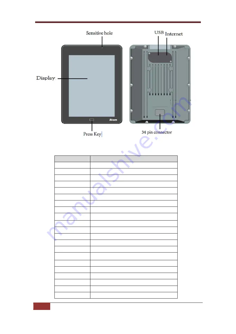 Shanghai Rising Digital SEED-10IA-01 User Manual Download Page 5