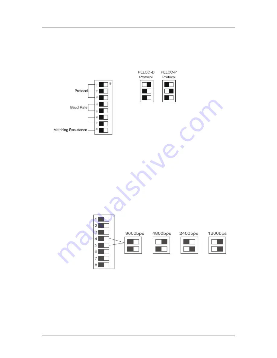 SHANY MZC-81XX SERIES User Manual Download Page 26