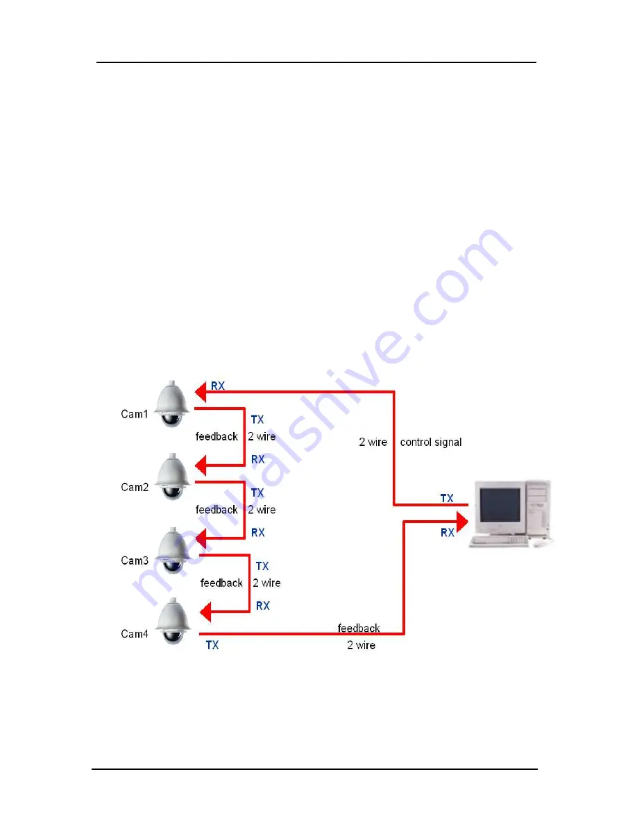 SHANY MZC-81XX SERIES User Manual Download Page 27