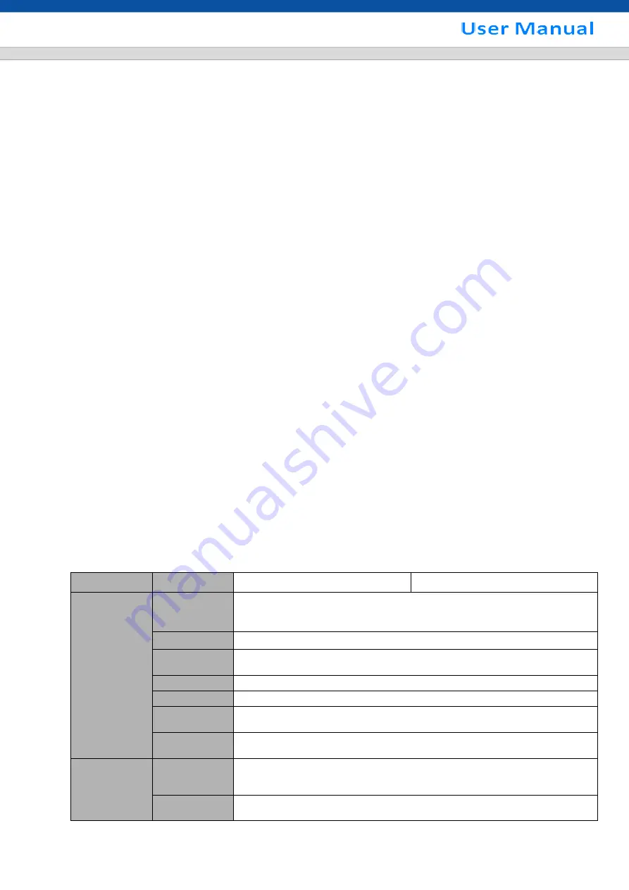 SHANY SCVR-8308ST-1 User Manual Download Page 10