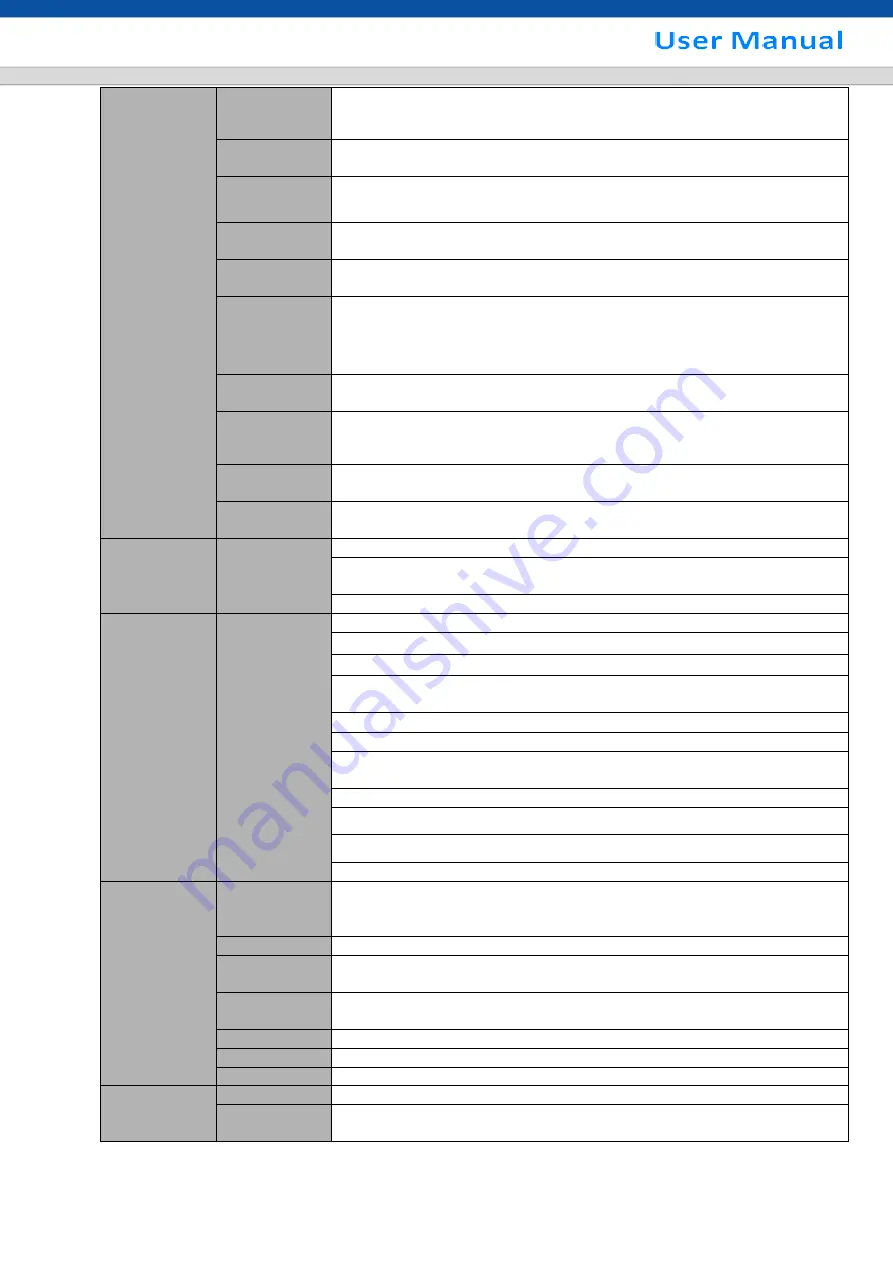 SHANY SCVR-8308ST-1 User Manual Download Page 12