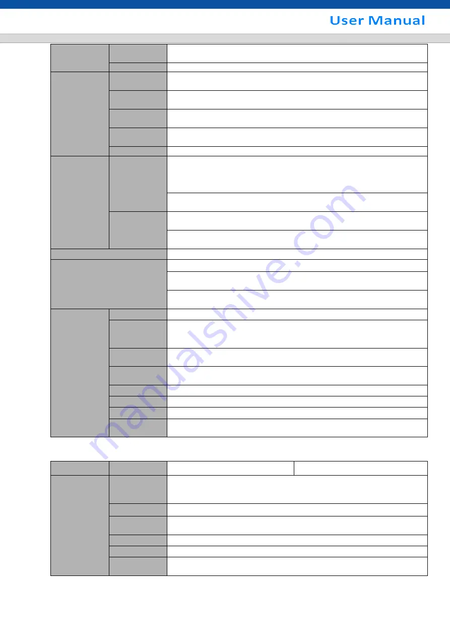 SHANY SCVR-8308ST-1 User Manual Download Page 13