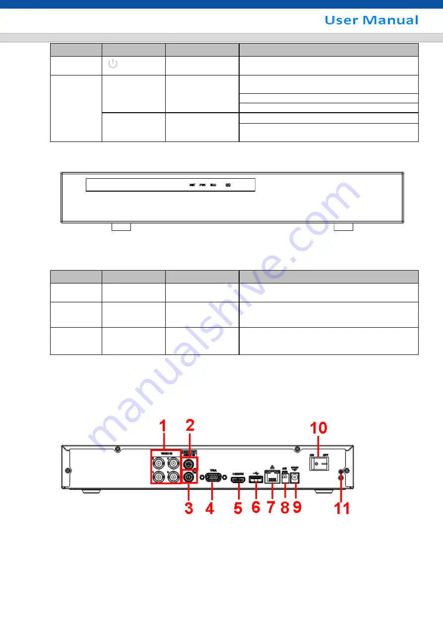 SHANY SCVR-8308ST-1 Скачать руководство пользователя страница 21