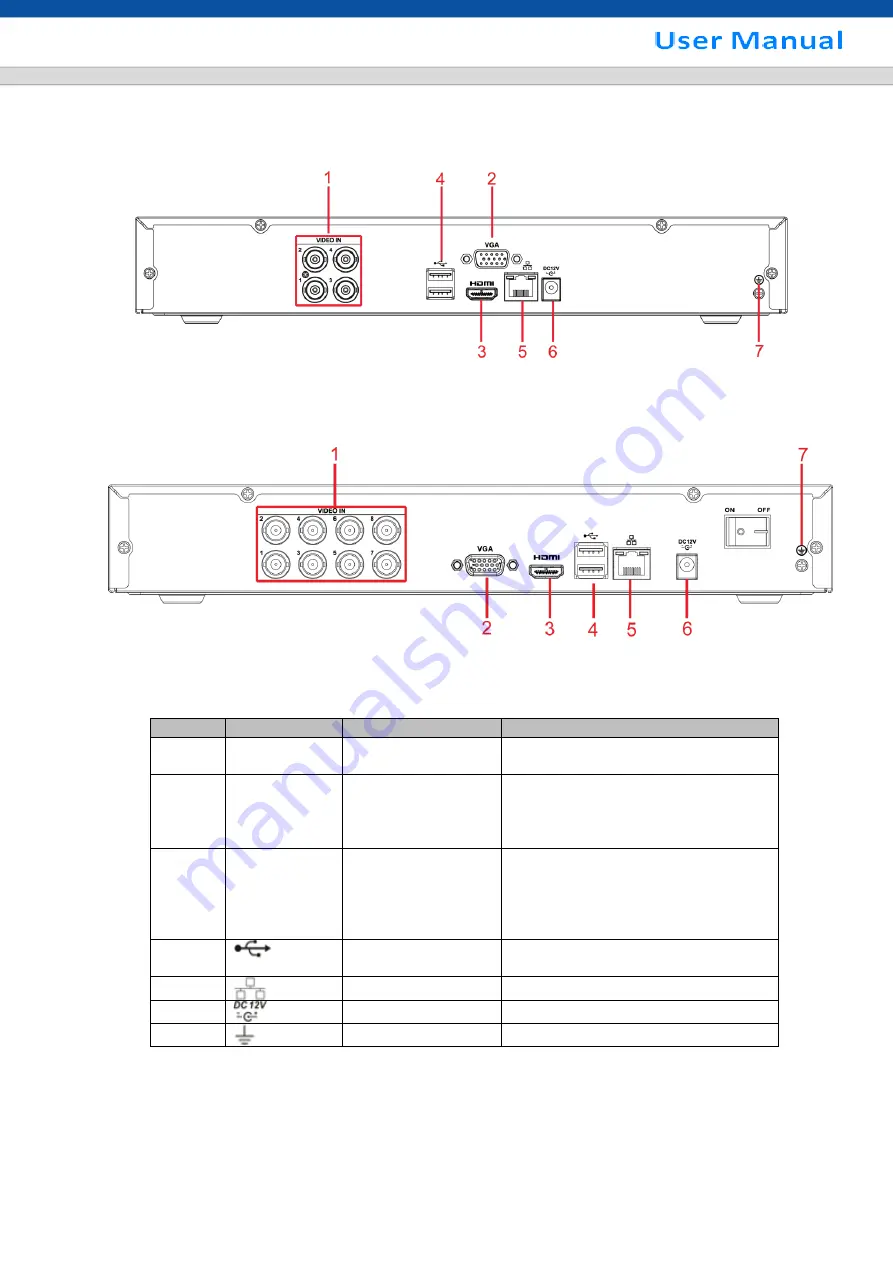 SHANY SCVR-8308ST-1 Скачать руководство пользователя страница 23