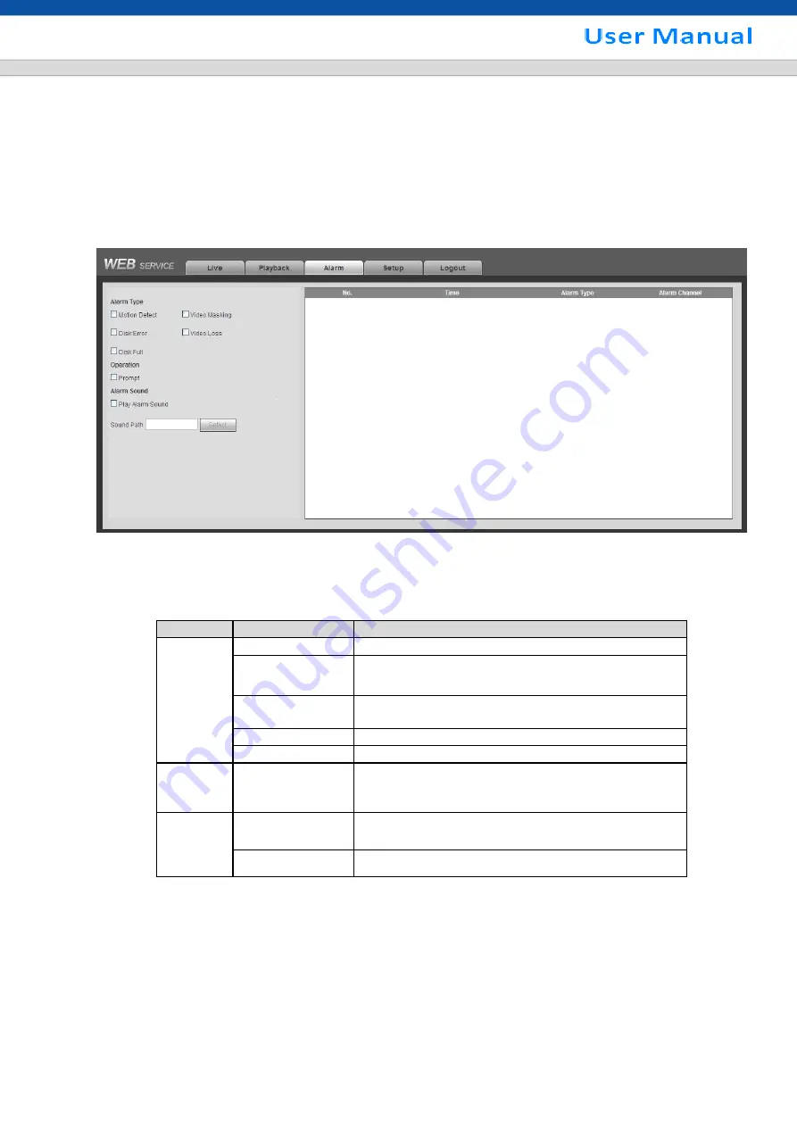 SHANY SCVR-8308ST-1 User Manual Download Page 165