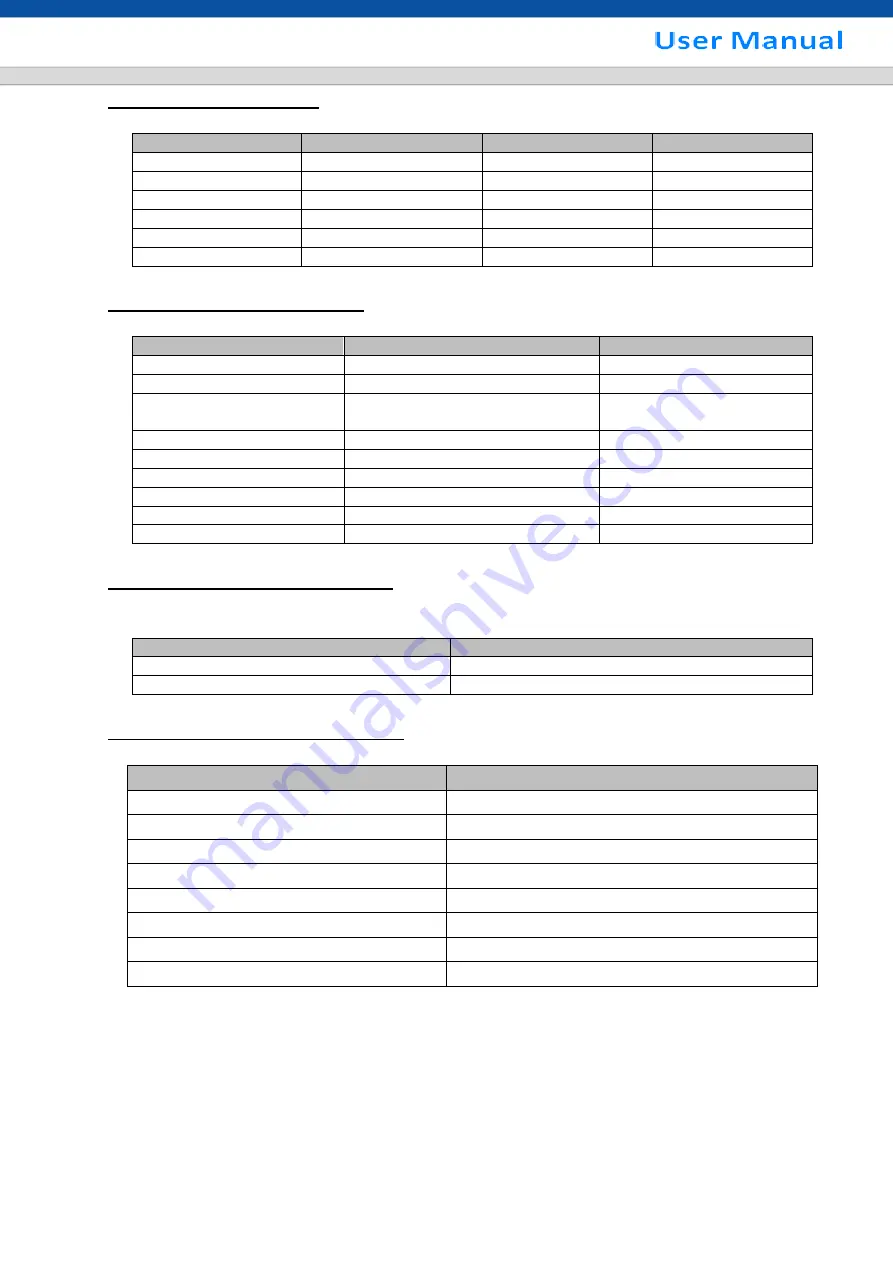 SHANY SCVR-8308ST-1 User Manual Download Page 175