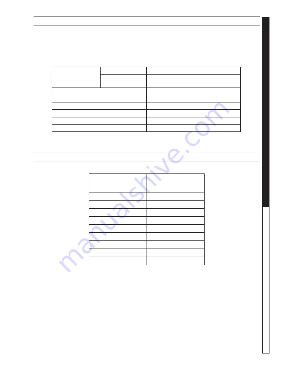 Shark Pressure Washers EEC-353007C Operator'S Manual Download Page 11