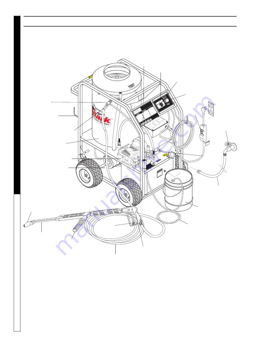 Shark Pressure Washers STP-201507D Скачать руководство пользователя страница 6