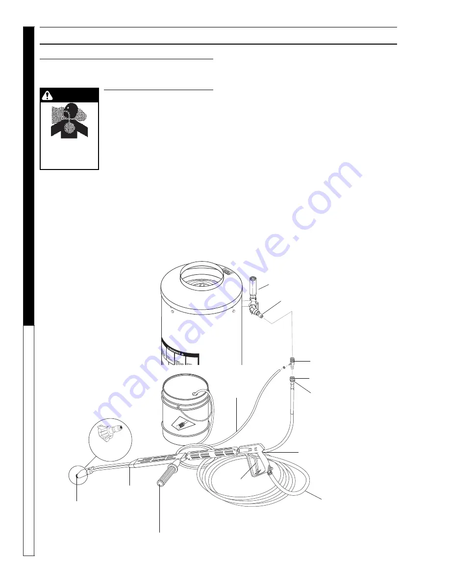 Shark Pressure Washers STP-201507D Operator'S Manual Download Page 8