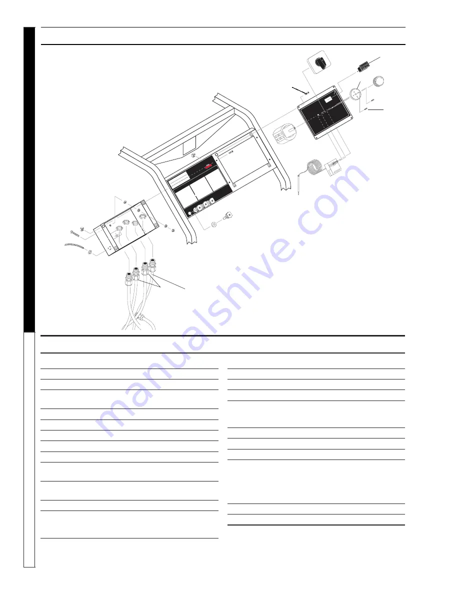 Shark Pressure Washers STP-201507D Operator'S Manual Download Page 16