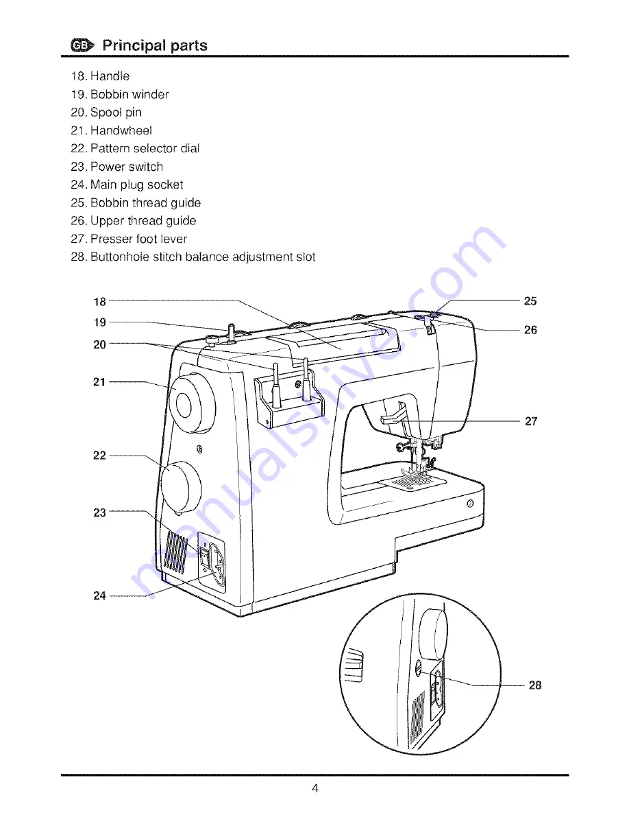 Shark 7132L Instruction Manual Download Page 11