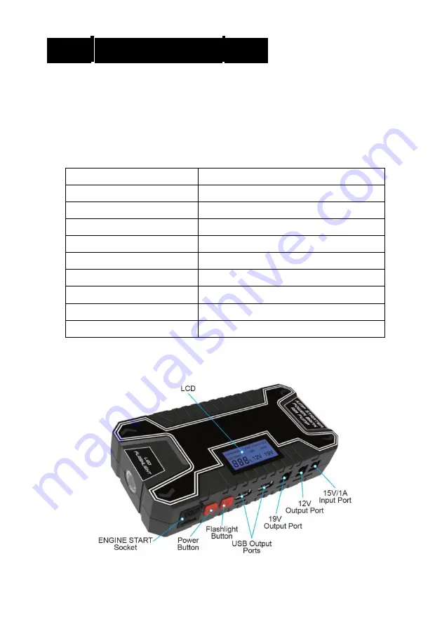 Shark 800-EPS-400 User Manual Download Page 3